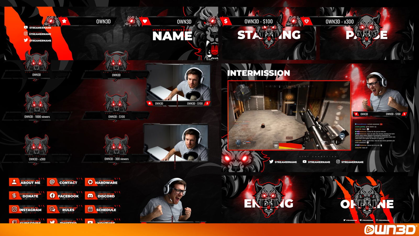 Raccoon Midnight – Twitch Stream Overlay Package (Alerts/Webcam