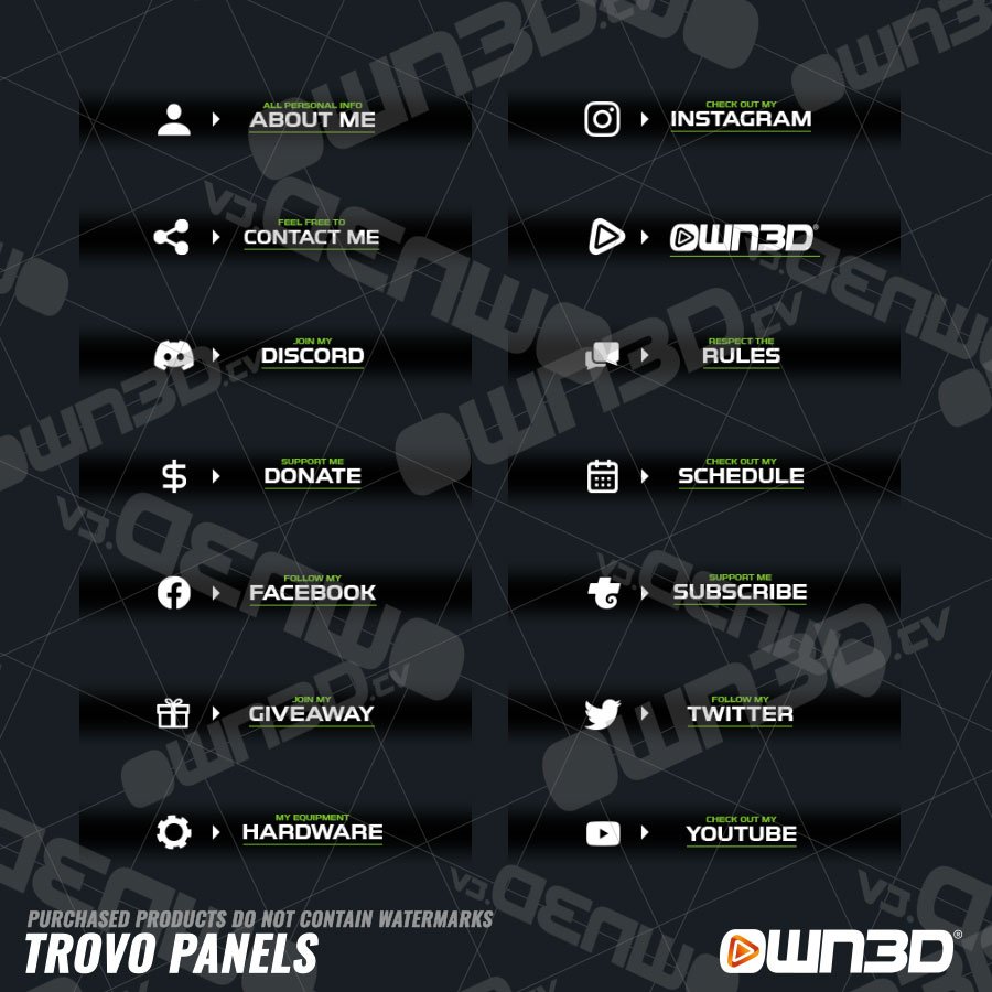 Call of Duty MW2 Zone Trovo Panels