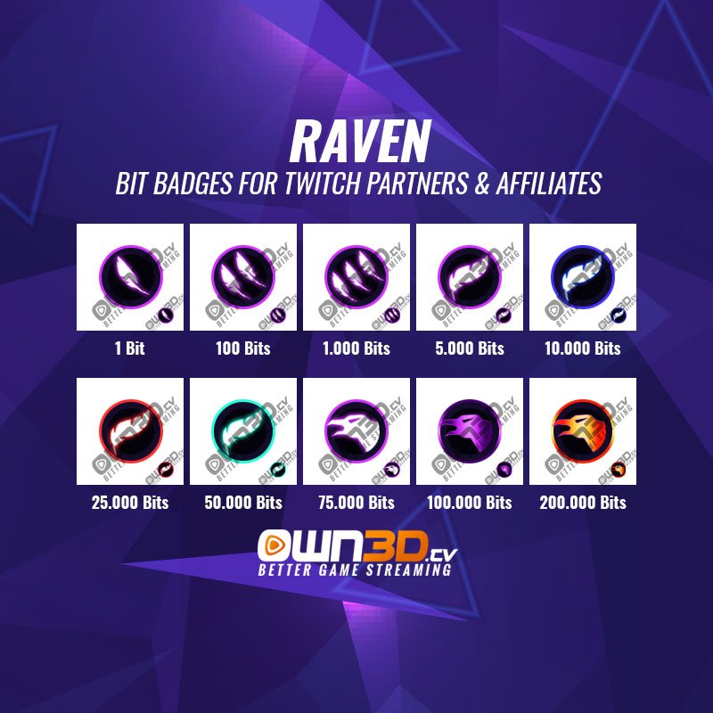 Raven Twitch Bit Badges - 10 Pack